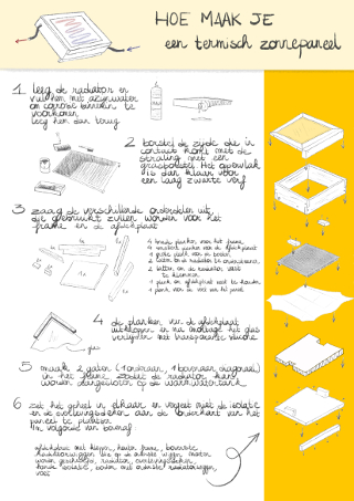 TUTORIAL - EEN THERMISCH ZONNEPANEEL BOUWEN